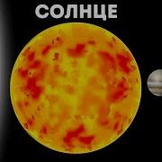 Сравнительные Размеры Планет И Звезд