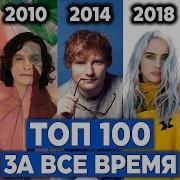 Топ 100 Песен За Всё Время 1984 2022