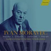 24 Preludes Op 28 Prelude No 22 In G Minor Op 28 No 22 Ivan Moravec