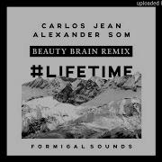 Lifetime Beauty Brain Remix