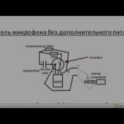 Доработка Микрофона Bm 800 Убираем Шум И Поднимаем Чувствительность