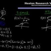 Neural Network Calculation Part 2 Activation Functions Basic Calculation