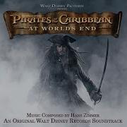 At Wit S End Hans Zimmer