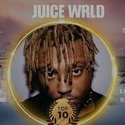 Juice Wrld Top Hits Popular Songs Top 10 Song Collection Passion Music