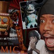 It S Me Mike Fnaf