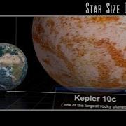 Universe Size Comparison 2