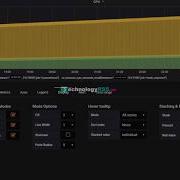 How To Add Prometheus Data Sources Into Grafana Dashboard Tech Updates