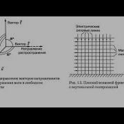 Ротхаммель Антенны