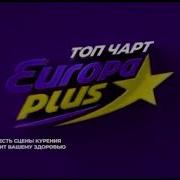 Топ Чарт Муз Тв Заставка Effects