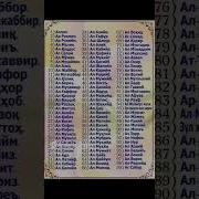 Аллохнинг Исмлари