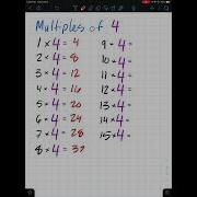 Multiples Iv