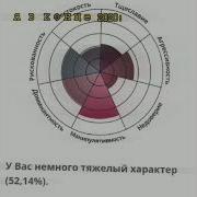 Палочки Взмах И Принцесса Становится