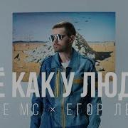 Noize Mc Всё Как У Людей Реакция