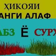 Киссаи Коваи Охангар
