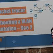 6 2 3 8 Packet Tracer Troubleshooting A Vlan Implementation Scenario 2 Support In One Minute