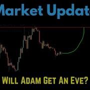 Market Update Will Adam Get An Eve