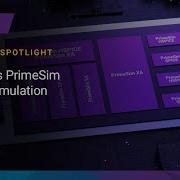 Primesim Circuit Simulation Synopsys Synopsys