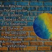 Скофка Все Песни