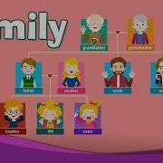 Kids Vocabulary Family Family Members Tree Learn English Educational Video For Kids