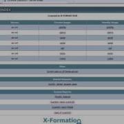 License Statistics License Usage Information For Flexlm Flexnet Lm X