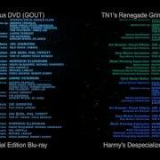 Empire Strikes Back Ending Credits