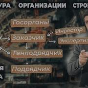 Технология Строительного Производства Лекции