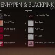 Enhypen Playlist 2024 Shion