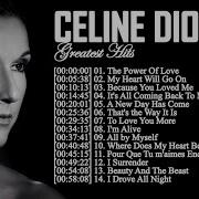 Celine Dion Greatest Hits Full Album 2020 Celine Dion Full Album 2020 2 Love Songs Collection