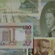 Финансовые Кризисы
