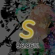 Tatsh Image Material Version 0 Osu Mania Play And Instrumental Cover