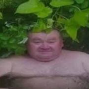 Игорь Желудок Все Песни