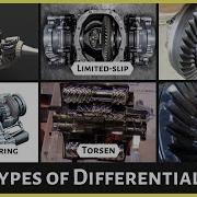 How A Differential Works And Types Of Differentials