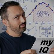 Iq