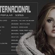 Musicas Internacionais Mais Tocadas 2021 Melhores Musicas Pop Internacional 2021 Home Music