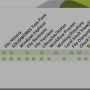 Solidworks Pdm Standard First Look