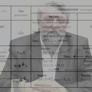 Английский Язык Лекции