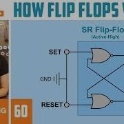 Flip Flop Cdm