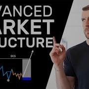 Master Mtf Analysis Photon Trading