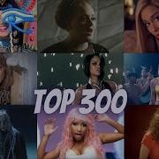 Top 300 Most Viewed Songs By Female Artists Only Female Artists On Lead Feb 2024 Bogarth Music Stats