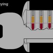 4Gram Master Key