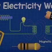 Power Flow