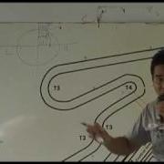 Training Part 3 Traction Circle