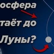 Луна Голограмма На Куполе