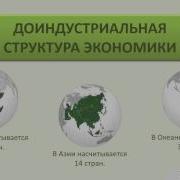Лекции По Географии