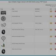 Ajax Multiple Image Upload With Edit Delete Using Php Mysql Webslesson