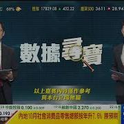 Tvb 智富360 2023年11月15日 數據尋寶