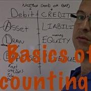 Accounting For Beginners 2 Basics Accounting Equation Accounting Tutorial Cpa Strength