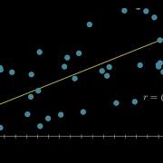 Coefficient 3 0 Atproject