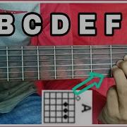 Belajar Chord Gitar