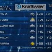 Погода На Рбк